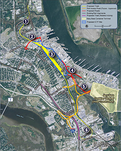 Navy Base ICTF